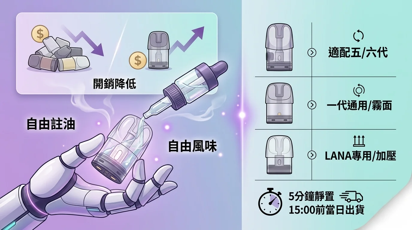 空煙彈陶瓷芯技術細節 LANA與SP2S高品質陶瓷芯結構圖-多孔滲透霧化技術解析